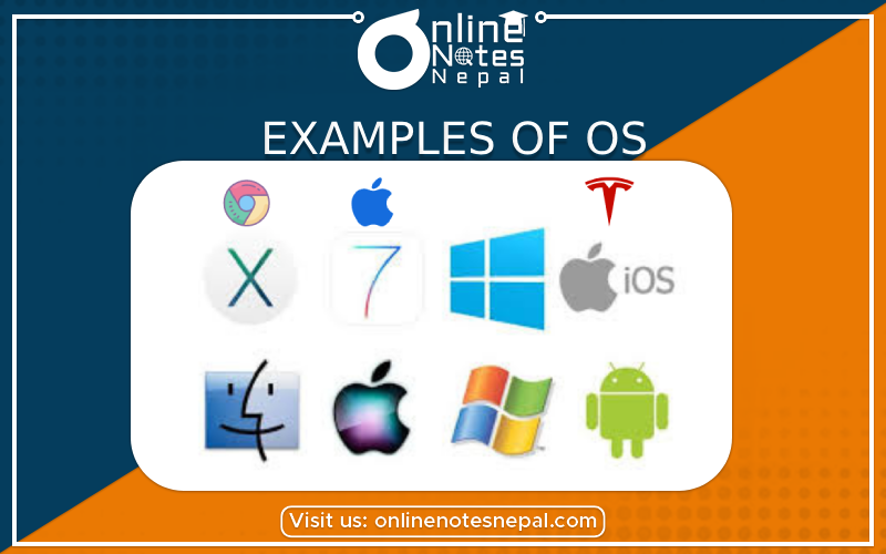 Examples of OS - Photo